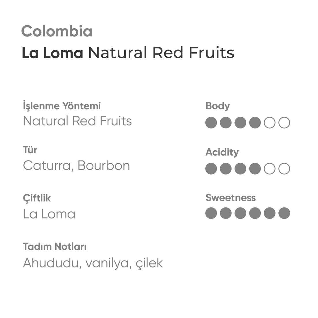 Colombia La Loma Natural Red Fruits