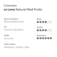 Colombia La Loma Natural Red Fruits